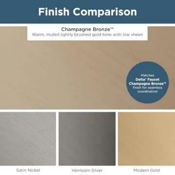 Franklin Brass Straight Bar Cabinet Pull, Champagne Bronze, 5-1/16 in (128mm) Drawer Handle, 10 Pack, P29618Z-CZ-B