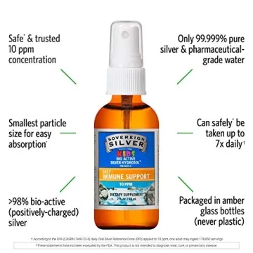 Sovereign Silver Bio-Active Silver Hydrosol for Kids