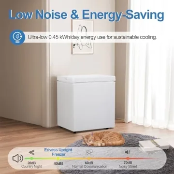 Compact Erivess 2.0 Cu.Ft Mini Freezer - Ideal for Small Spaces