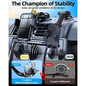 YFYYF Phone Mount for Car Phone Holder Mount for Dashboard Windshield Vent, Military Grade Suction &...