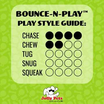 Jolly Pets Bounce-n-Play Dog Toy Ball, 8 Inches/Large, Blueberry, (Model: 2508 BB)