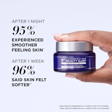 IT Cosmetics Night Cream - Anti-Aging Skincare for All
