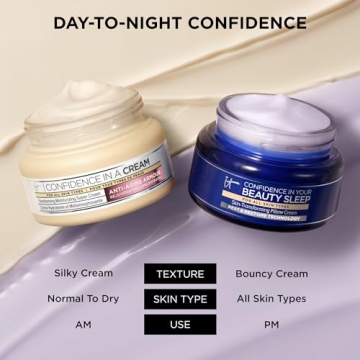 IT Cosmetics Night Cream - Anti-Aging Skincare for All