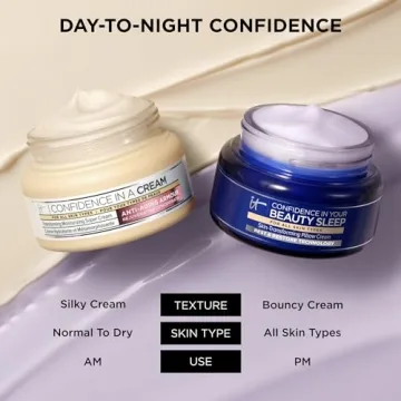 IT Cosmetics Night Cream - Anti-Aging Skincare for All