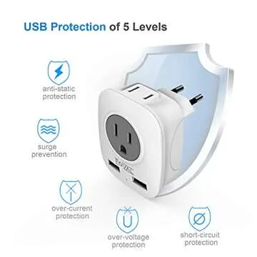 European Plug Adapter, Foval International Travel Power Adaptor with 2 USB, 4 in 1 US to Europe Travel Plug Adapter for France, Italy, Germany, Spain, Greece (Type C) (2 Pack)