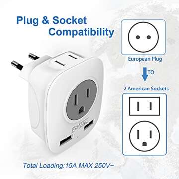 European Plug Adapter, Foval International Travel Power Adaptor with 2 USB, 4 in 1 US to Europe Travel Plug Adapter for France, Italy, Germany, Spain, Greece (Type C) (2 Pack)