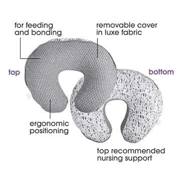 Boppy Nursing Pillow Luxe Support for Feeding Comfort