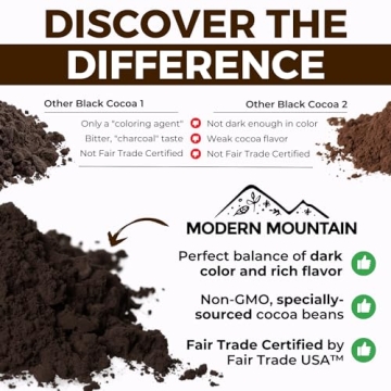 Black Cocoa Powder - Achieve Rich Chocolate Flavor Today