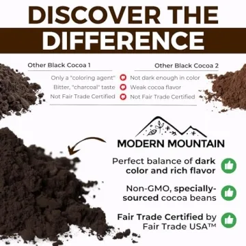 Black Cocoa Powder - Achieve Rich Chocolate Flavor Today