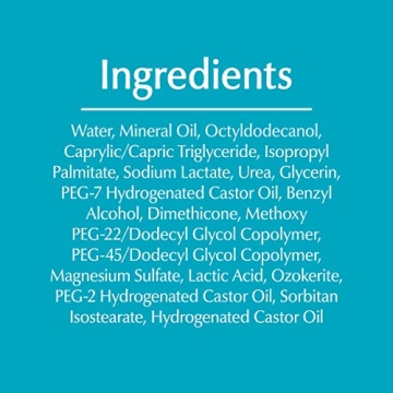 Eucerin Intensive Repair Lotion for Very Dry Skin