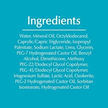 Eucerin Intensive Repair Lotion for Very Dry Skin