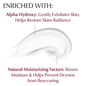 Eucerin Intensive Repair Lotion for Very Dry Skin