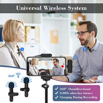 GOOJODOQ Wireless Lavalier Microphone for iPhone iPad,Plug & Play Mini Lapel Mic for TikTok YouTube Facebook Interview Live Stream Vlog Video Recording - Noise Reduction/Auto Sync (2 Microphone)