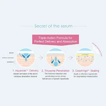 Aloe Vera Soothing Facial Mask for Sensitive Skin