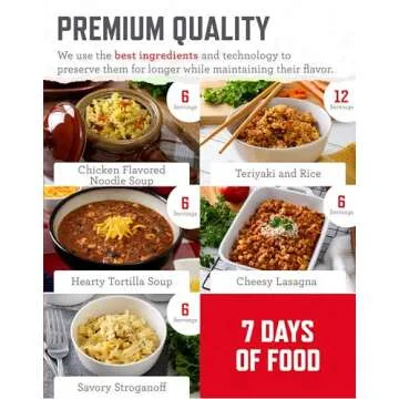 ReadyWise Emergency MRE Meal Supply with 60 Servings in Bucket