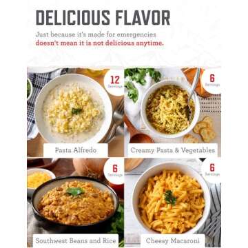 READYWISE - Entrée Grab & Go Bucket, 60 Servings, Emergency, MRE Supply, Premade, Freeze Dried Survival Food for Hiking, Adventure & Camping Essentials, Individually Packaged, 25 Year Shelf Life