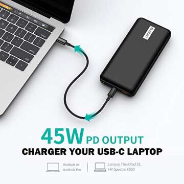 ELECJET PowerPie P20 45W Fast Portable Charger, 20,000 mAH Power Bank for Samsung and Laptop Devices