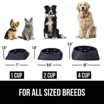 GORILLA GRIP Slow Feeder Dog and Cat Bowls, Interactive Puzzle Toy for Dogs and Cats Food Training, Keeps Pets Busy and Prevents Puppy Overeating, Large, Small Breeds, 100% BPA Free, 2 Cup Black