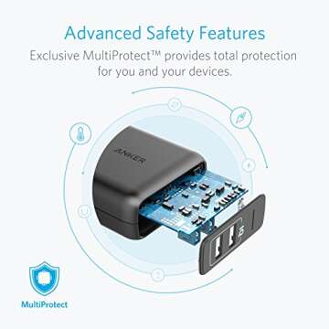 USB Charger, Anker Elite Dual Port 24W Wall Charger, PowerPort 2 with PowerIQ and Foldable Plug, for iPhone 11/Xs/XS Max/XR/X/8/7/6/Plus, iPad Pro/Air 2/Mini 3/Mini 4, Samsung S4/S5, and More