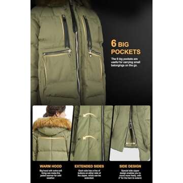 Orolay Women's Thickened Down Jacket Winter Hooded Coat with Faux Fur Trim Green M