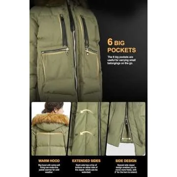 Orolay Thickened Down Jacket with Faux Fur Trim