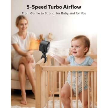 AMACOOL Baby Stroller Fan - Rechargeable Clip-on Fan for Cool Comfort Anywhere