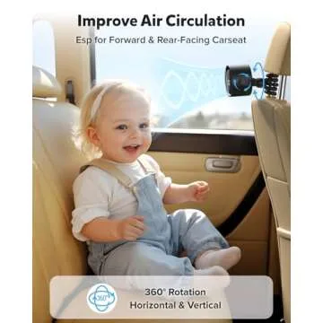 AMACOOL Baby Stroller Fan with 5 Speeds and LED Display