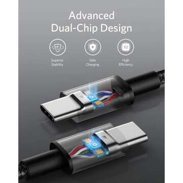 Anker USB C to USB C Cable, Type C Charging Cord Fast Charge(6FT*5,100W), for iPhone 16/16 pro, MacBook and More(USB 2.0,Black)