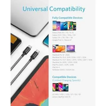 Anker USB C to USB C Cable, Type C Charging Cord Fast Charge(6FT*5,100W), for iPhone 16/16 pro, MacBook and More(USB 2.0,Black)