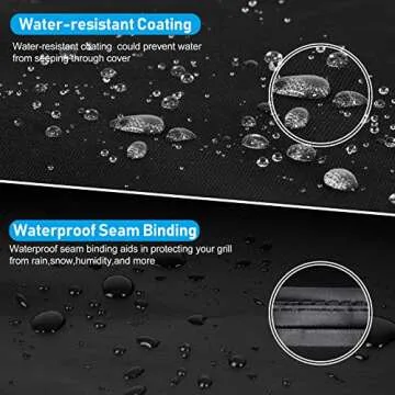 Griddle Cover for Blackstone 36" - Waterproof & Durable