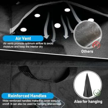 Griddle Cover for Blackstone 36" - Waterproof & Durable