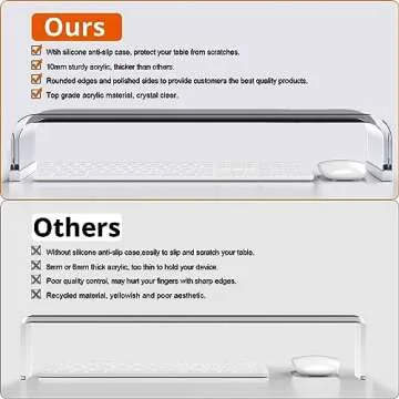 Richboom Acrylic Monitor Stand Riser, 20.5'' Clear Computer Monitor Stand for Laptop PC Printer Computer Riser