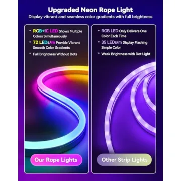 LED Neon Rope Strip Light - 10FT RGB Waterproof Smart Decor