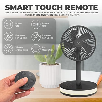 VENTY Original Portable Fan - Wireless Battery Operated Fan With 4 Speeds, LED Lighting, Carry Case & Remote Control - Premium Travel Rechargeable Fan & Power Bank With USB & USB-C Ports (Black)