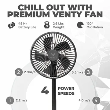 VENTY Original Portable Fan - Wireless Battery Operated Fan With 4 Speeds, LED Lighting, Carry Case & Remote Control - Premium Travel Rechargeable Fan & Power Bank With USB & USB-C Ports (Black)