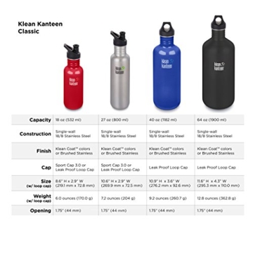 Klean Kanteen Classic 40oz Water Bottle - Eco-Friendly Durable Design