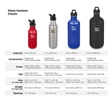 Klean Kanteen Classic 40oz Water Bottle - Eco-Friendly Durable Design