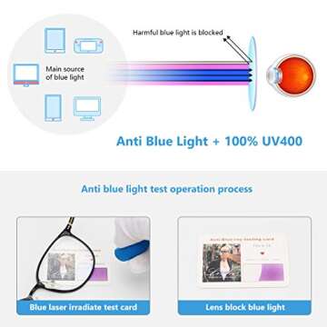 livho Blue Light Blocking Glasses,Cut UV/Ray Transparent Lens,Computer Reading/Gaming Glasses,Anti Eyestrain/Anti Scratch,Sleep Better for Women/Men (Gold Black)