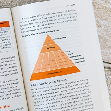 Transform Family Life with Practical Habits and Faith