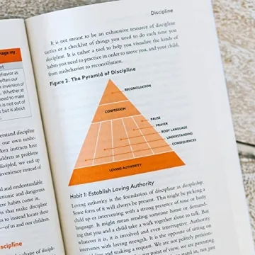 Transform Family Life with Practical Habits and Faith