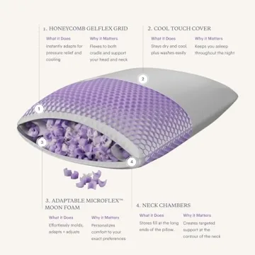 Purple Freeform Pillow - Standard Size, Customizable Support with GelFlex Grid & MicroFlex Moon Foam - Pressure Relief, Cooling, Extra Filling & Adjustable Height