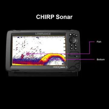 Lowrance Hook Reveal 5 Inch Fish Finder with Maps