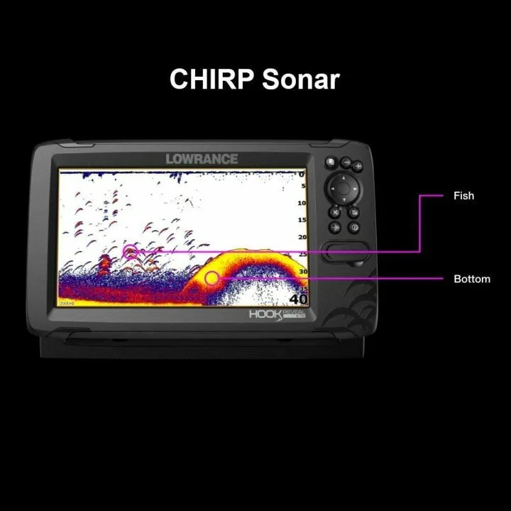 Lowrance Hook Reveal 5 Inch Fish Finder with Maps