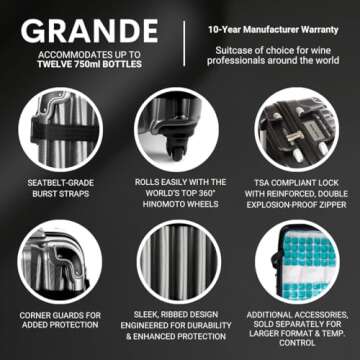 VinGardeValise® THE Original Wine Suitcase, Versatile 12 Bottle Wine & Spirits Travel Luggage, Performance Tested for Durability, Long Lasting Use, Made by Wine Lovers for Wine Lovers - Black