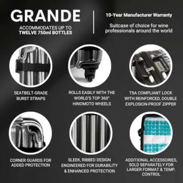 VinGardeValise Wine Suitcase - Versatile Wine Travel Luggage