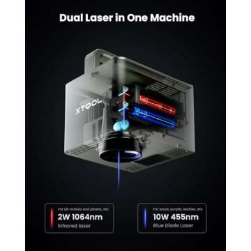 xTool F1 Portable Laser Engraver for All Materials
