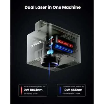 xTool F1 Portable Laser Engraver for All Materials