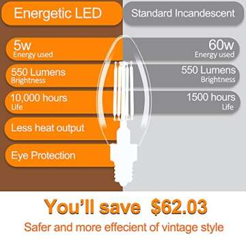 Energetic Dimmable E12 LED Candelabra Bulb, 60 Watt Equivalent B11 LED Chandelier Light Bulbs, Soft White 2700K, 550 Lumens, Candle Base Bulb for Ceiling Fan, UL Listed, 12 Pack