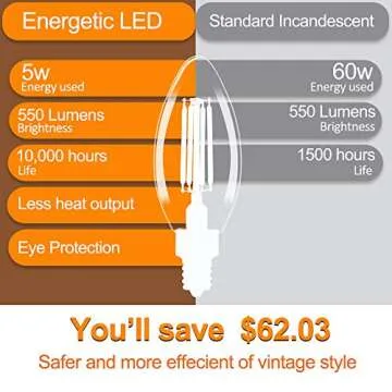 Energetic Dimmable E12 LED Candelabra Bulb, 60 Watt Equivalent B11 LED Chandelier Light Bulbs, Soft White 2700K, 550 Lumens, Candle Base Bulb for Ceiling Fan, UL Listed, 12 Pack