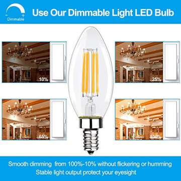 Energetic Dimmable E12 LED Candelabra Bulb, 60 Watt Equivalent B11 LED Chandelier Light Bulbs, Soft White 2700K, 550 Lumens, Candle Base Bulb for Ceiling Fan, UL Listed, 12 Pack